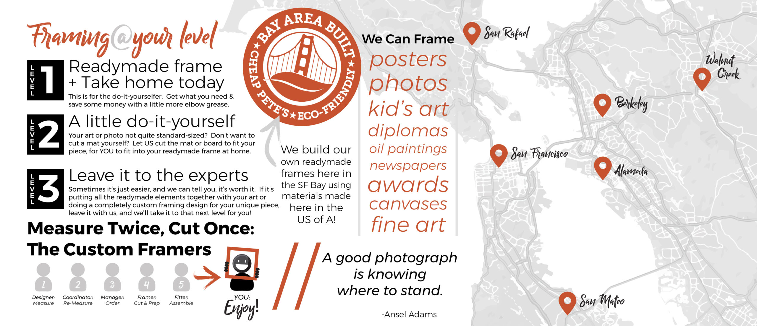 Graphic-Wall-2022